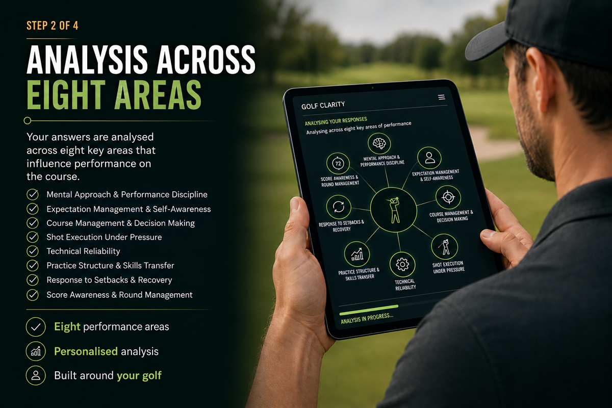 Golfer viewing analysis across eight golf performance areas on a tablet.