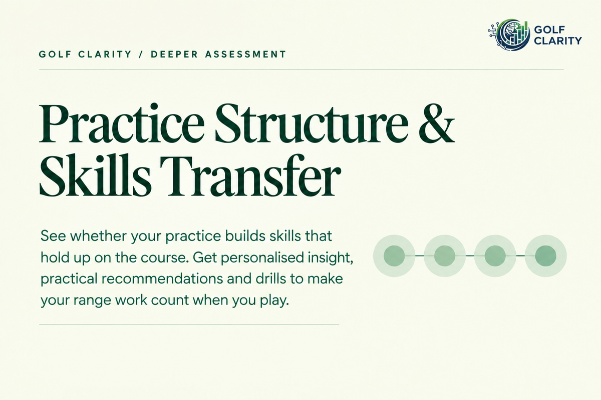 Golf Clarity Practice Structure and Skills Transfer assessment card with a summary of personalised insight, recommendations and drills