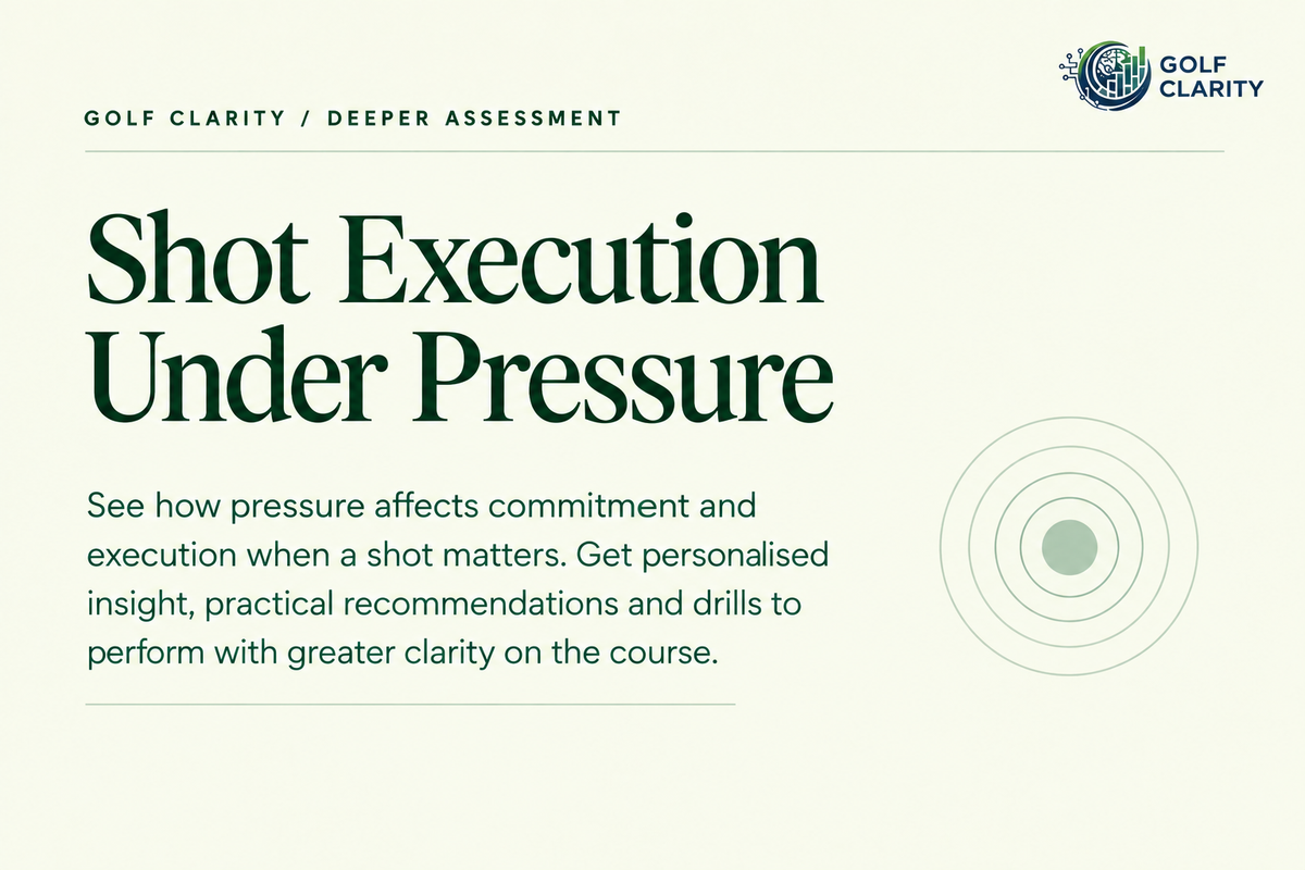 Golf Clarity Shot Execution Under Pressure assessment card with a summary of personalised insight, recommendations and drills